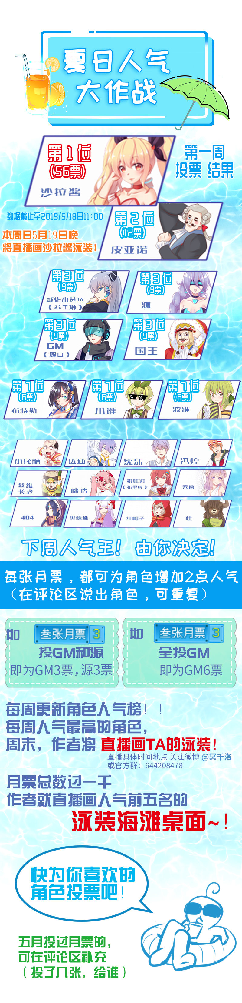 81.堕夜精灵-第86话