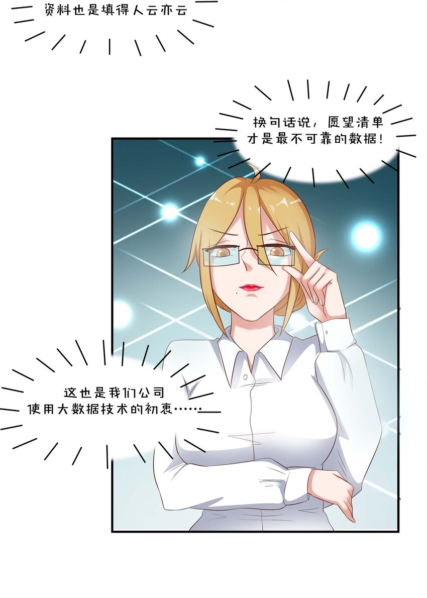 4 业绩代表一切-第4话