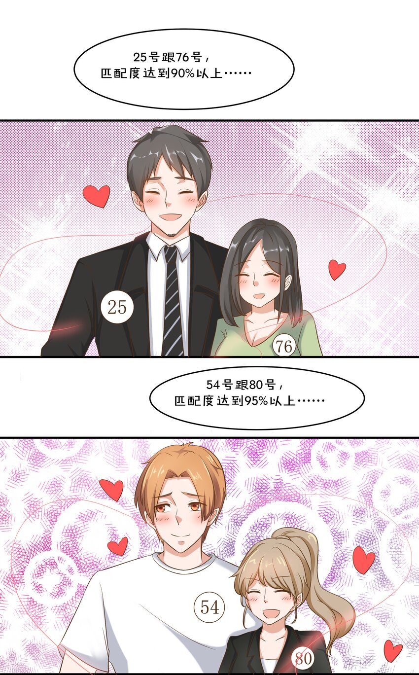 4 业绩代表一切-第4话