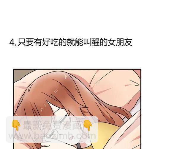 特别篇 恋爱中最甜的几种互动-第50话