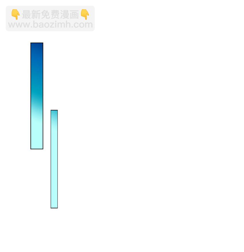 017 和我傅安歌又有什么关系呢？-第18话