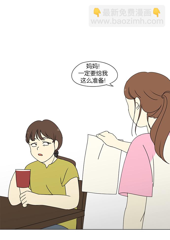 戀愛革命 - [第207話] 卡路里是美味的戰鬥力（1）(1/2) - 2