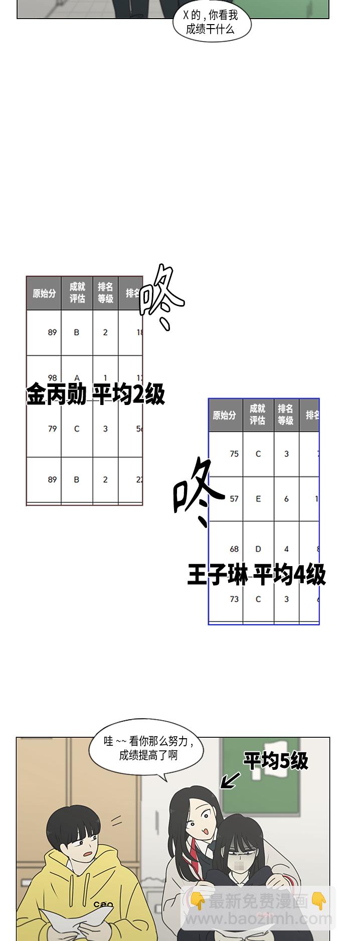 戀愛革命 - [第340話] 一言九鼎 - 6