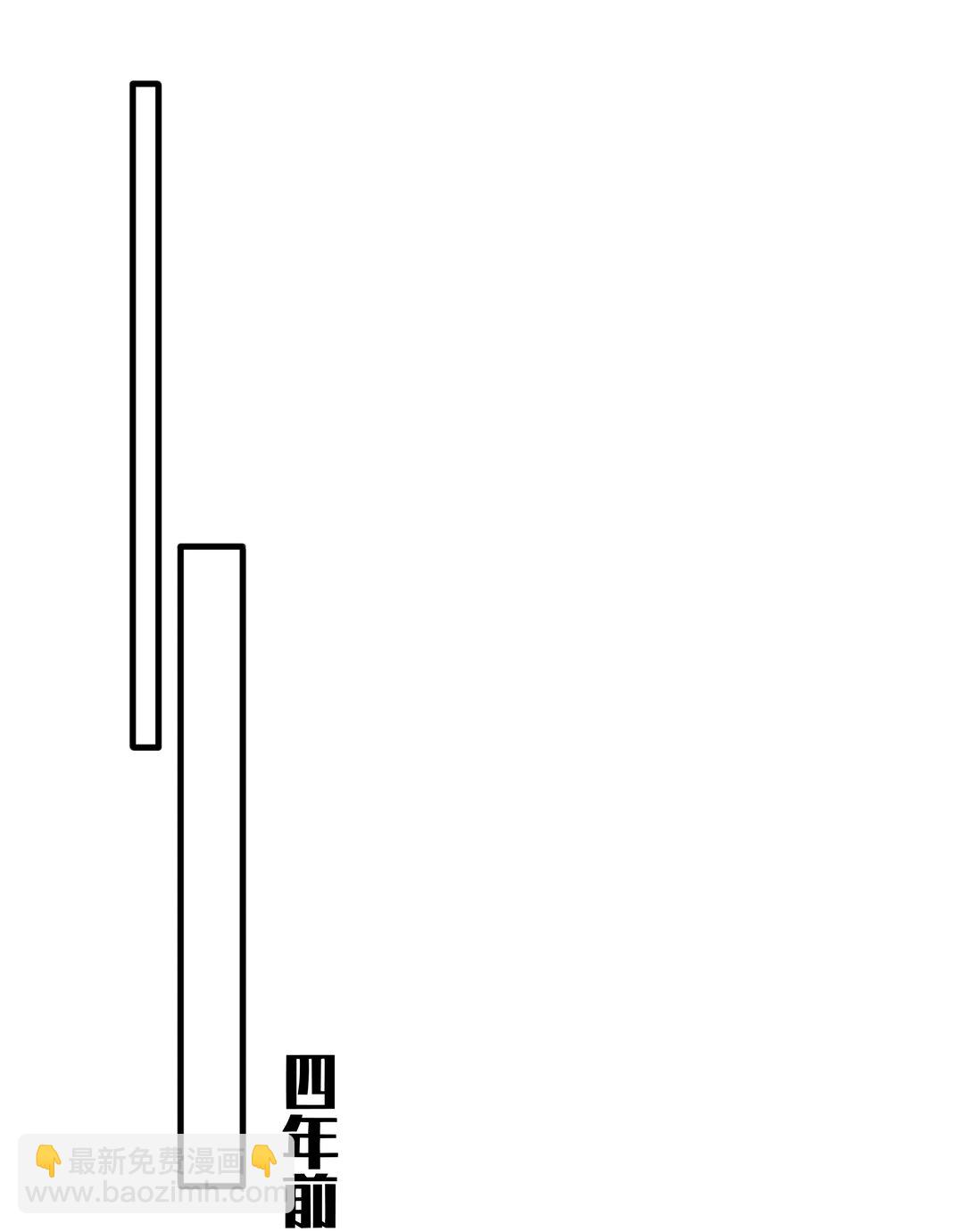 033 君子不立于危墙之下-第34话