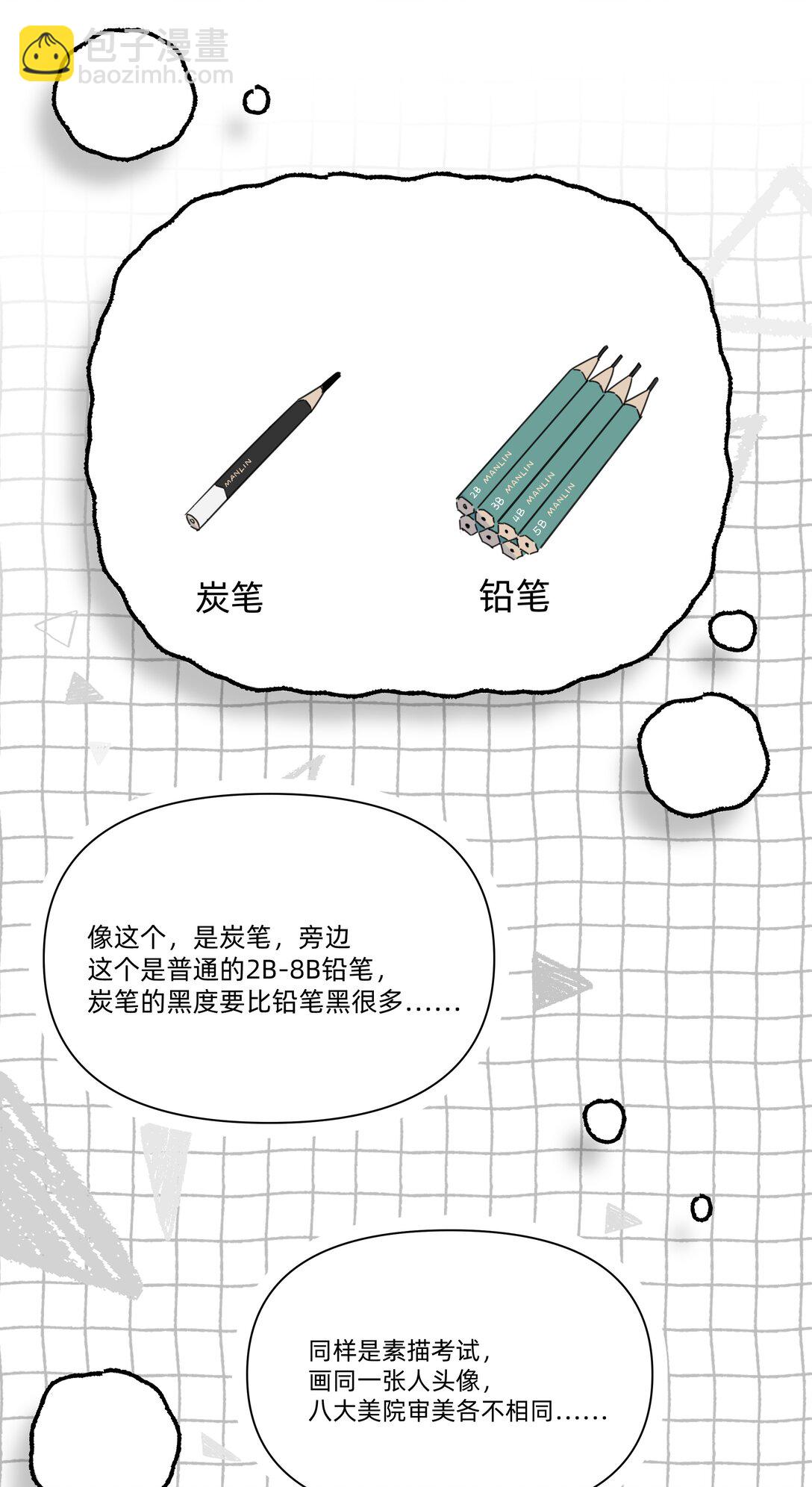 051 你和我很像-第58话