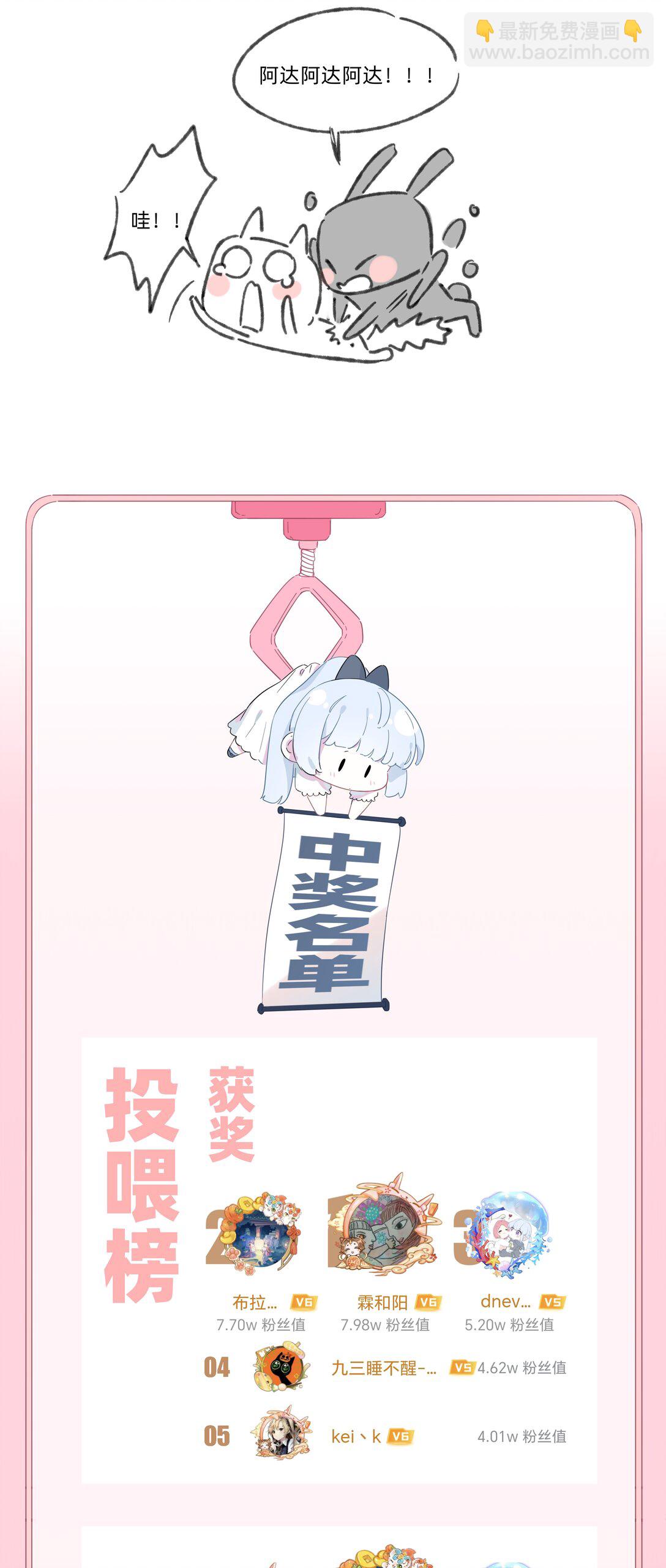 戀愛讓我有了超能力 - 番外 流年應似你（一）（內含獲獎名單） - 6