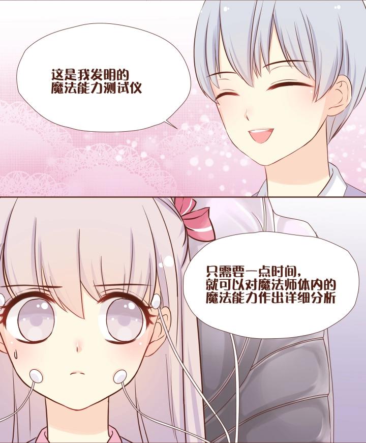 第13话 唐宇蓝，这什么鬼！-第14话