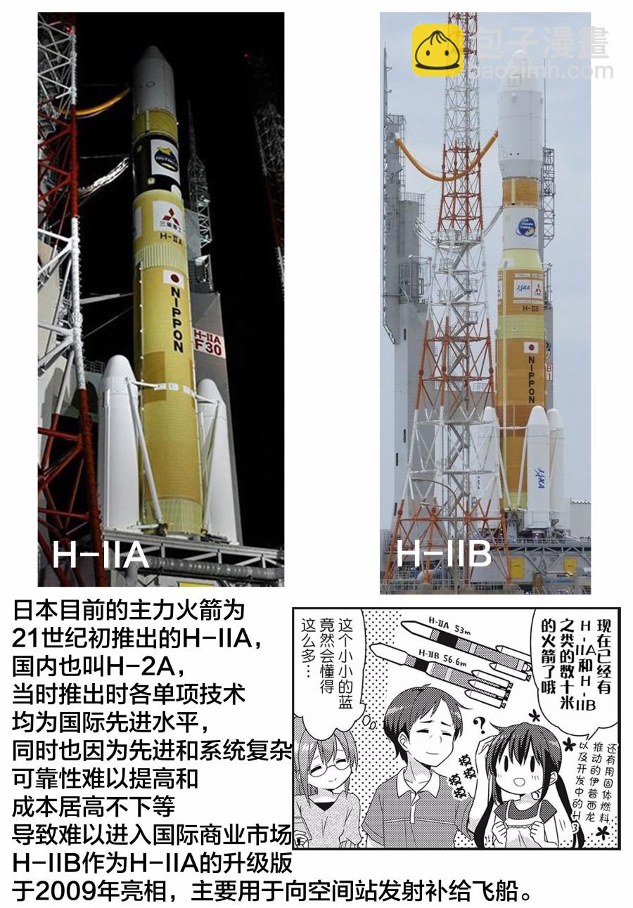 戀愛小行星 - 42話 - 3