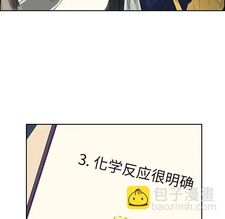 戀愛新手 - 13(1/2) - 1