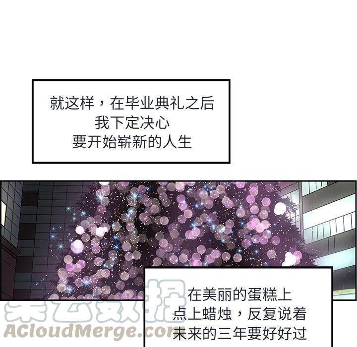 戀愛新手 - 15(2/2) - 5