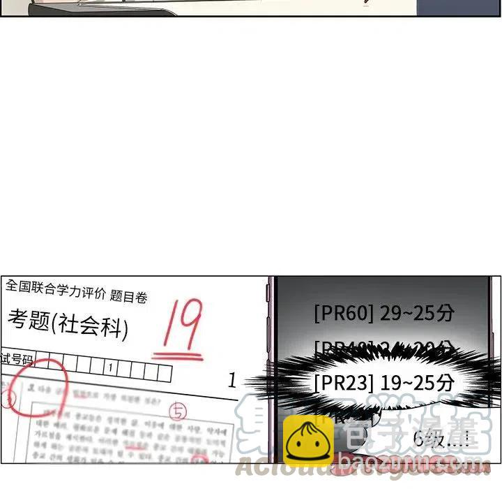 戀愛新手 - 59(1/2) - 6