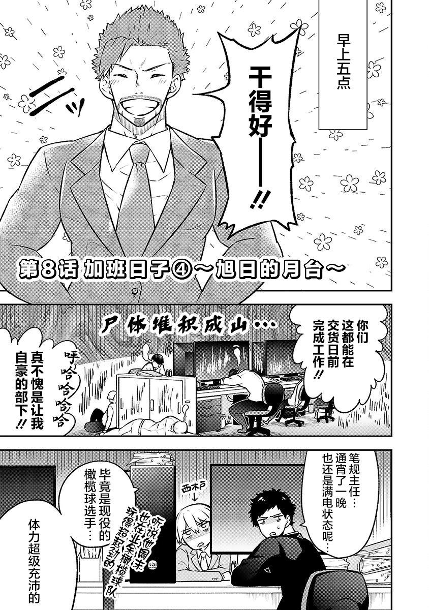 戀愛在宅活之後 - 第08話 - 2