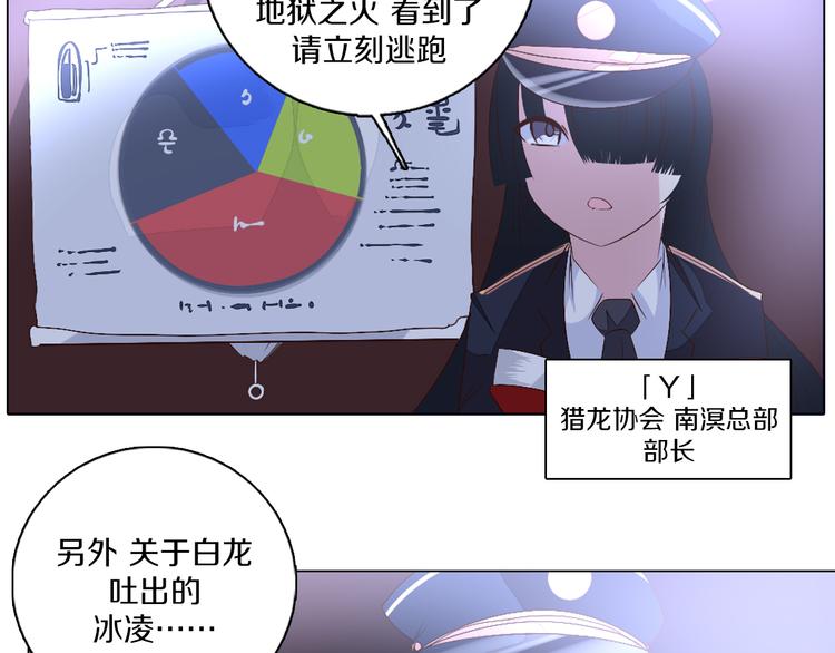 第39话 猎龙协会(1/2)-第40话