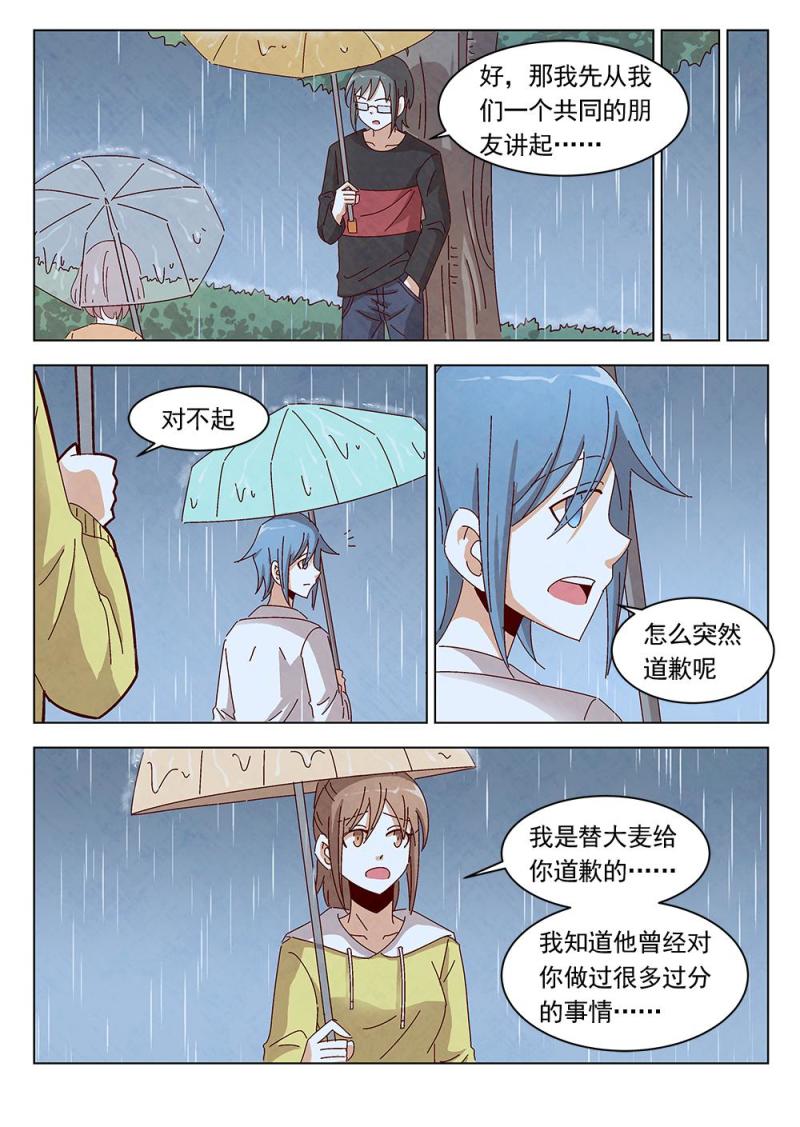 戀愛作戰B計劃 - 24（1） - 1