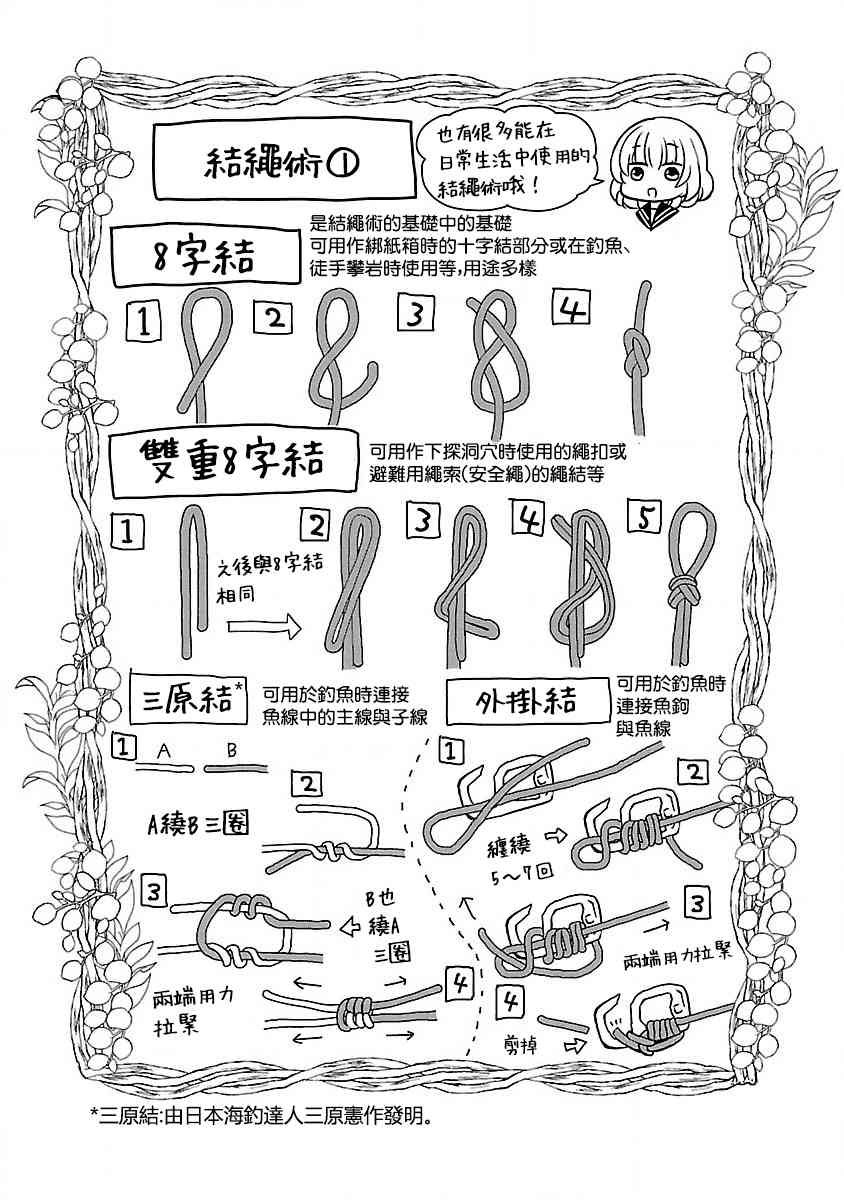 兩個人的末世 - 12話 - 2