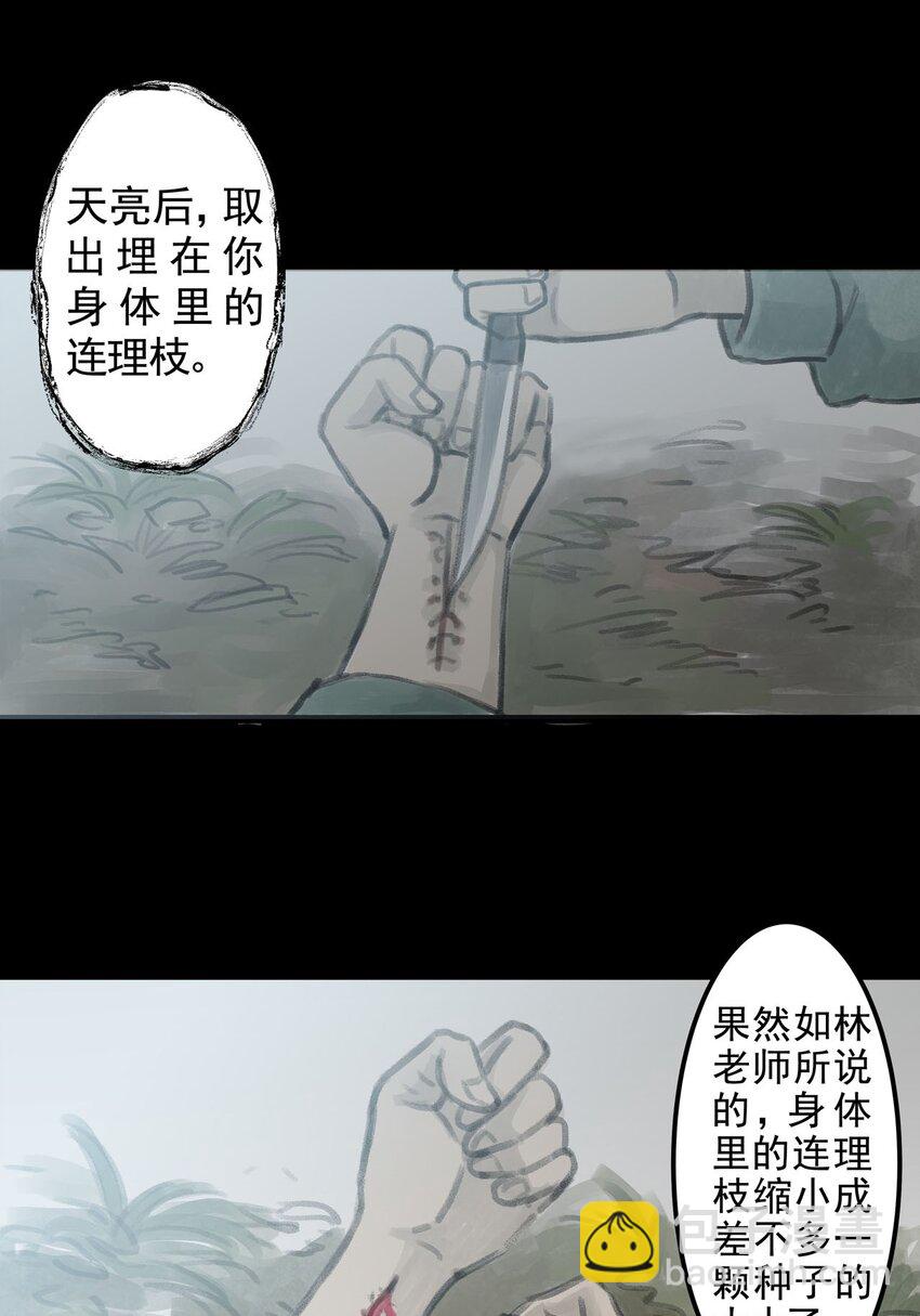 驚魂二十八夜 - 10 第十話 控制慾（中)(1/2) - 4