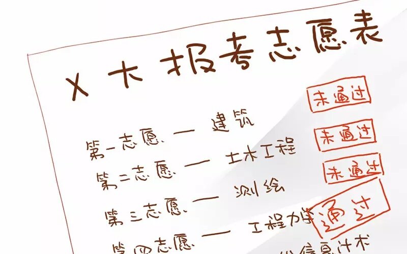 2 第1话   班花(1/2)-第2话