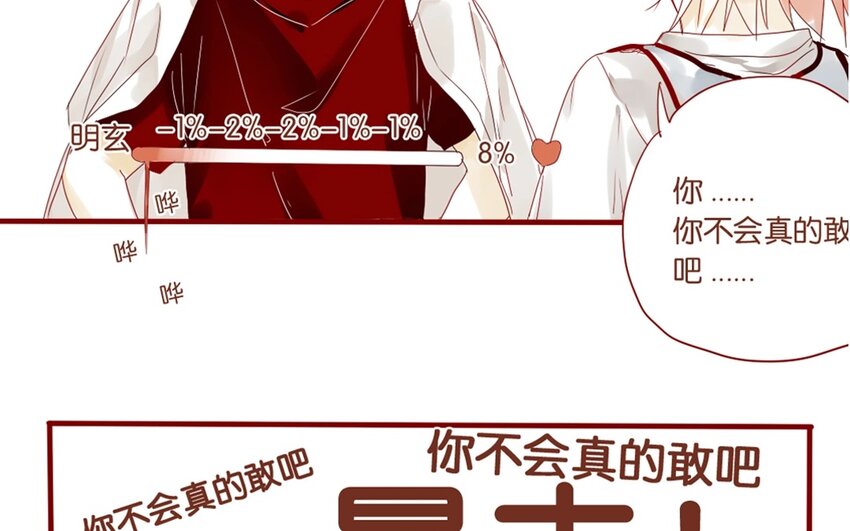 20 第19话  还能让你唬住？(1/2)-第20话