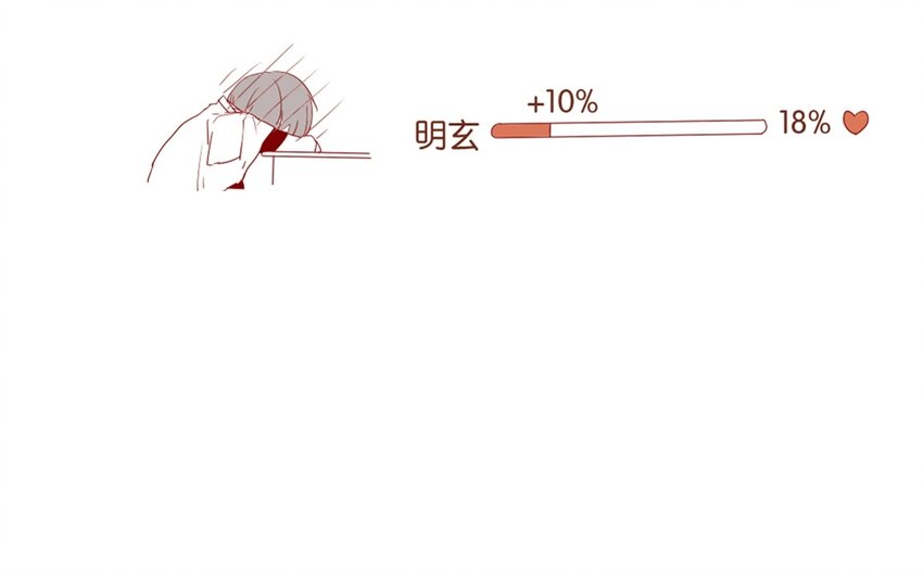 20 第19话  还能让你唬住？(1/2)-第20话