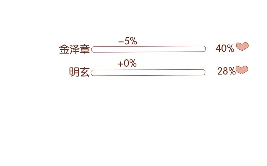 30 第27话  &ldquo;十八相送&rdquo;(1/2)-第30话