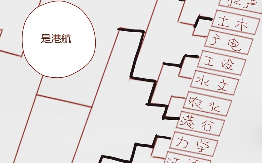 30 第27话  &ldquo;十八相送&rdquo;(1/2)-第30话