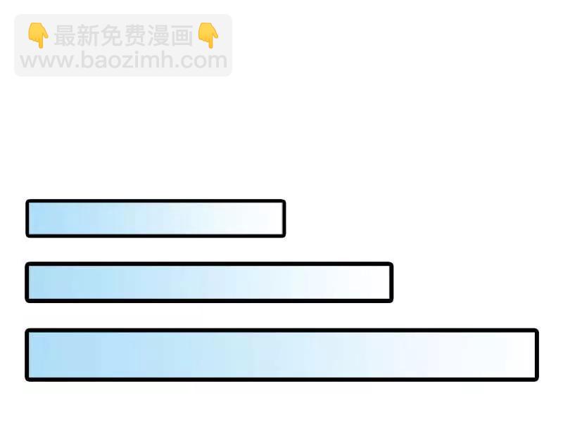 难道是贪恋我的美色-第86话