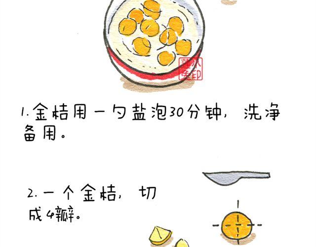 莲小兔的手绘食单 - 金桔蜜 - 2