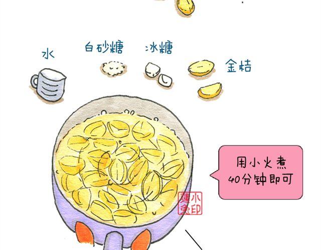 蓮小兔的手繪食單 - 金桔蜜 - 1