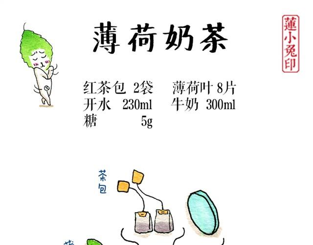 莲小兔的手绘食单 - 薄荷奶茶 - 1