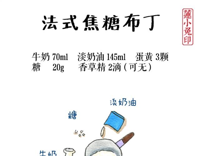 蓮小兔的手繪食單 - 法式焦糖布丁 - 1