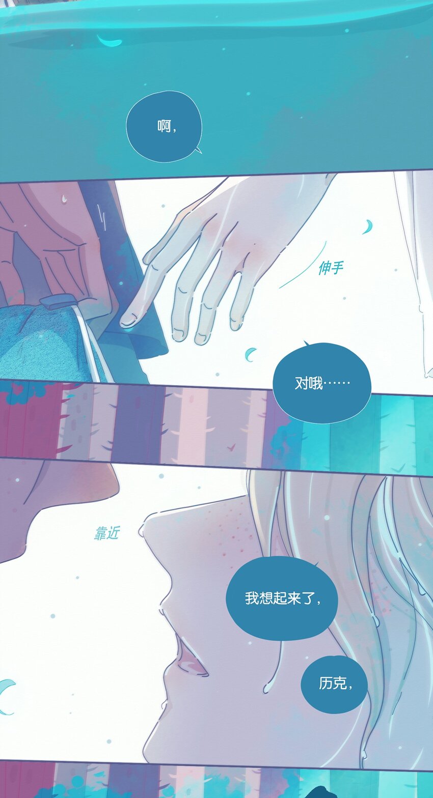 利奧 - 05 chapter.5 - 4