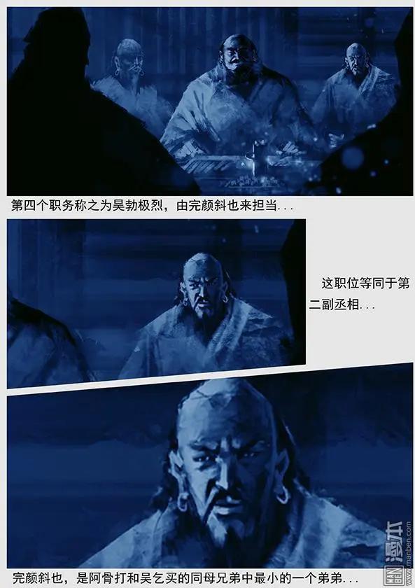 遼金之戰 - 第29回 勃極烈制度 - 2