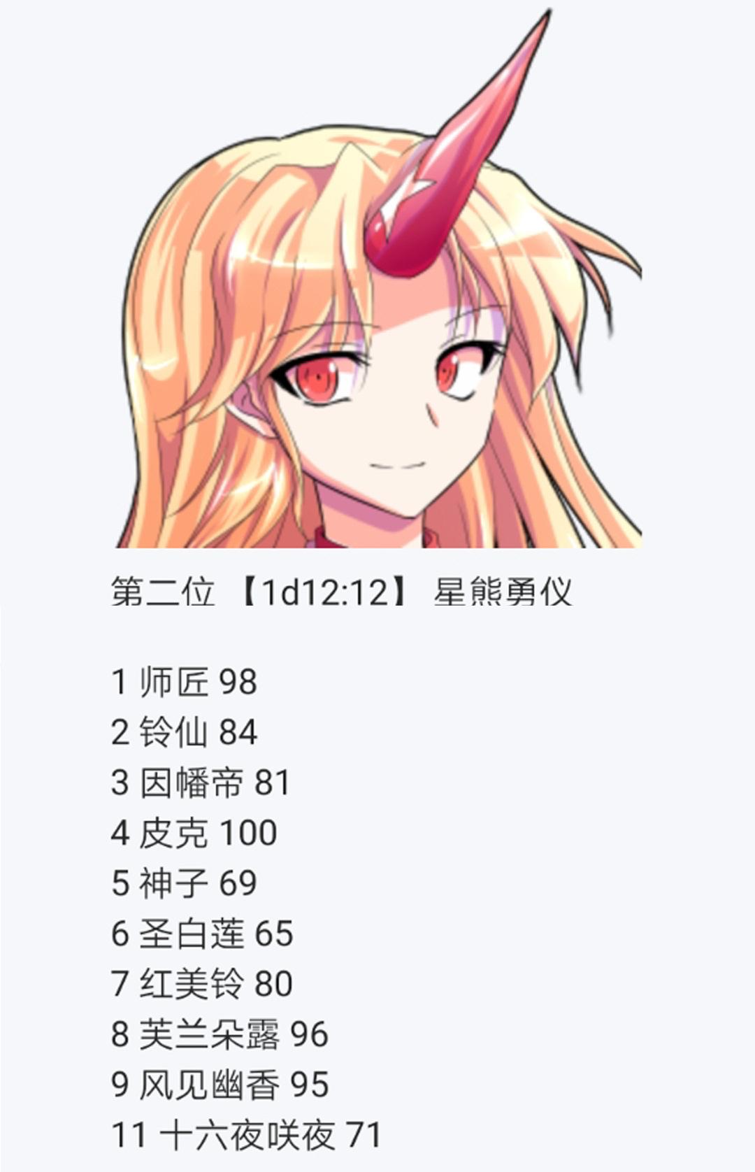 第14回(1/3)-第14话