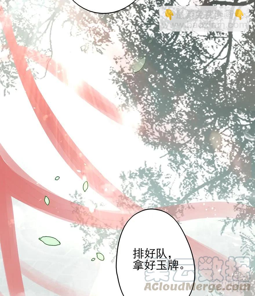 主角金手指，永远排第一(1/2)-第56话