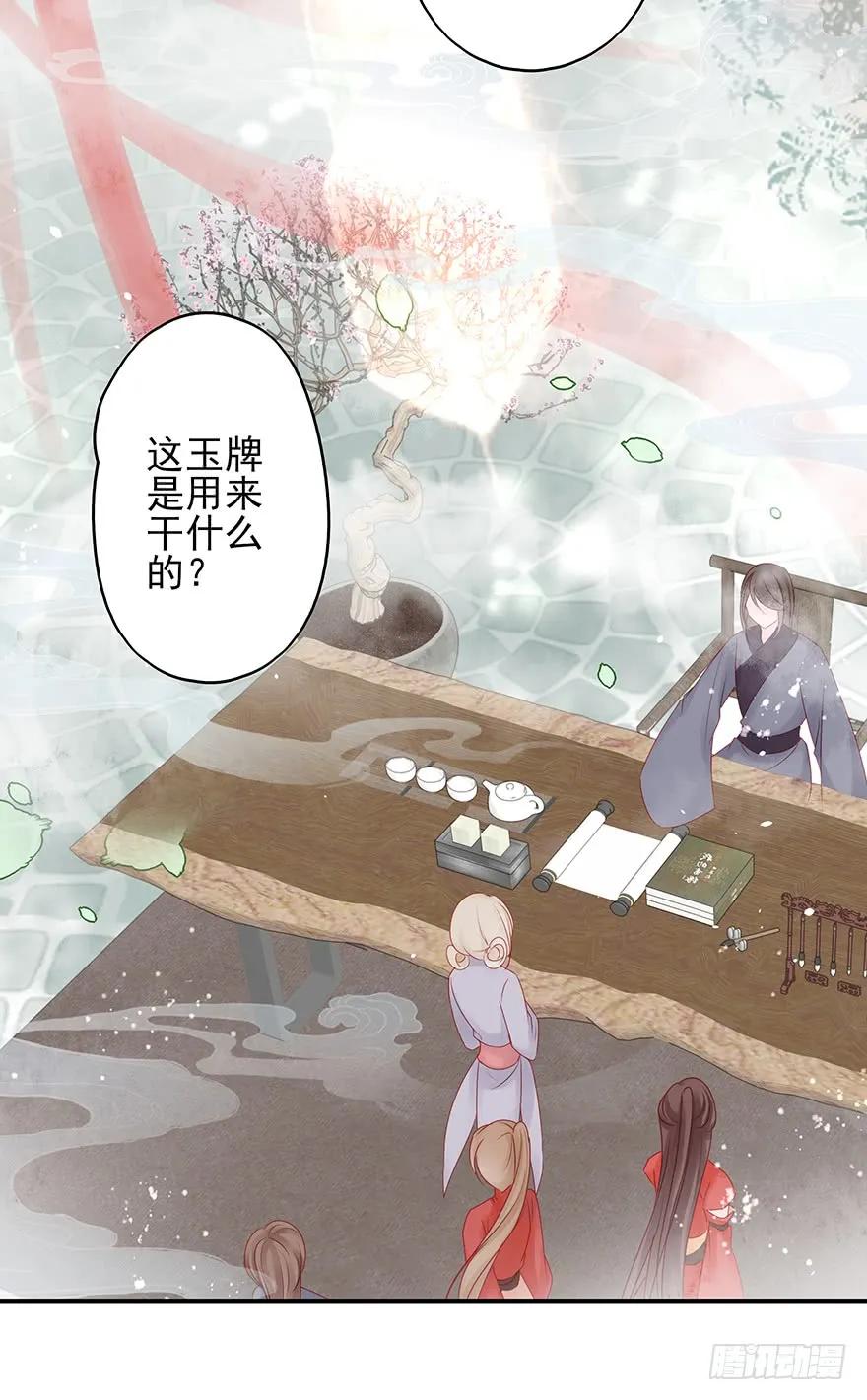 主角金手指，永远排第一(1/2)-第56话