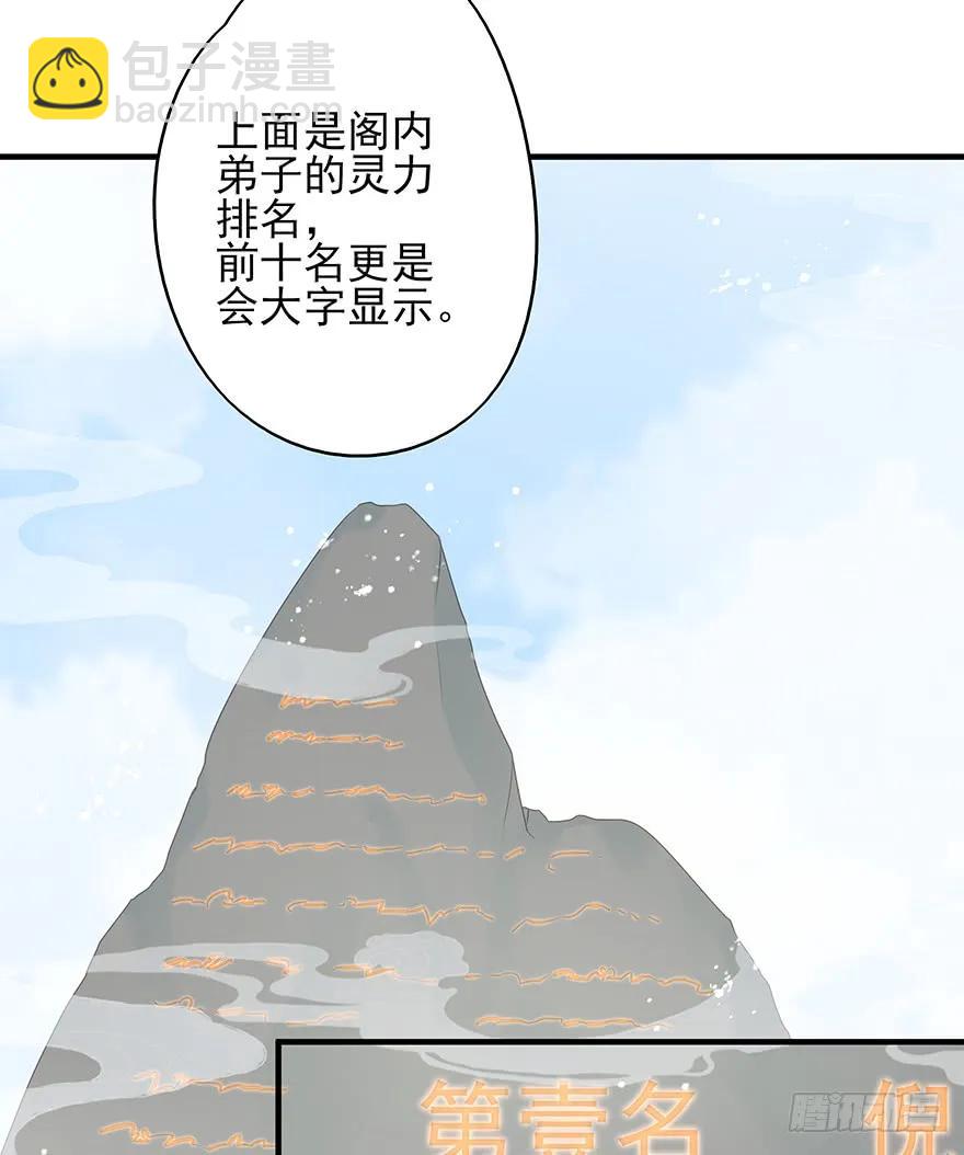 主角金手指，永远排第一(1/2)-第56话