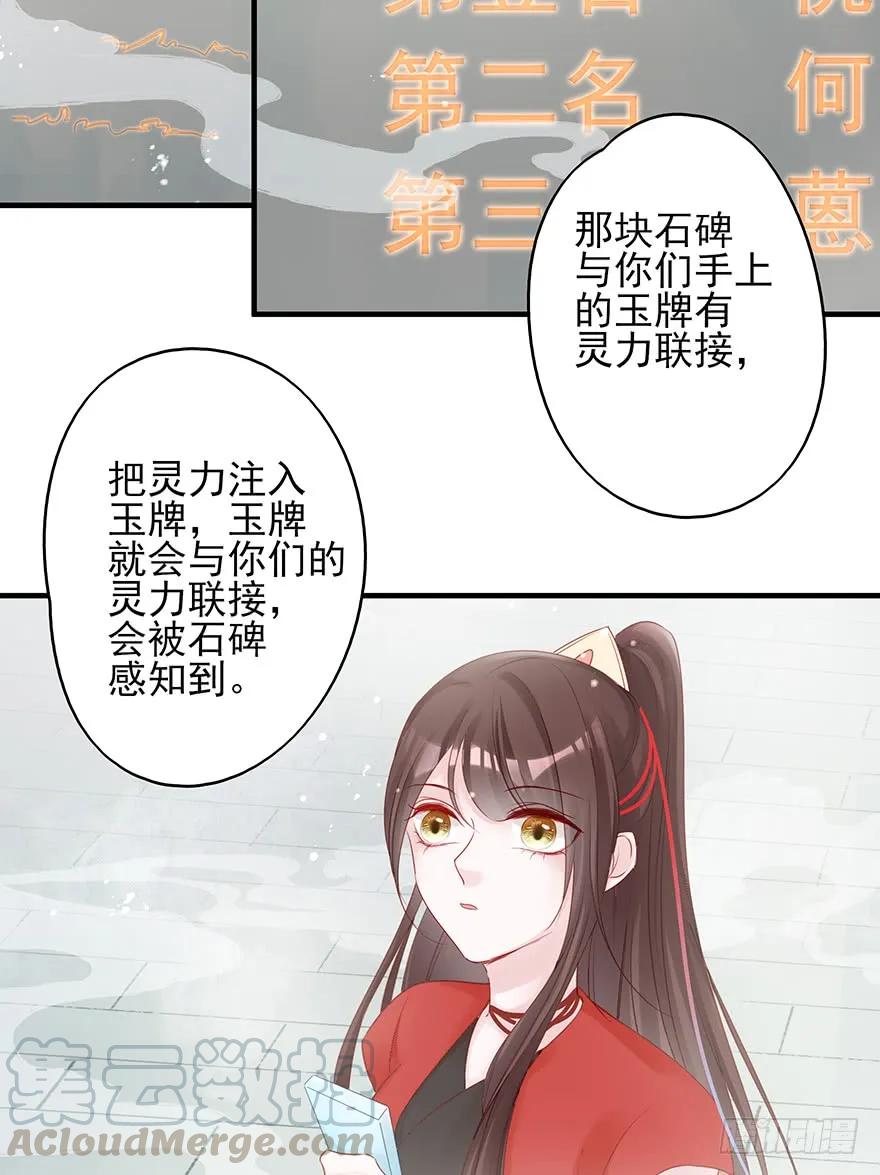 主角金手指，永远排第一(1/2)-第56话