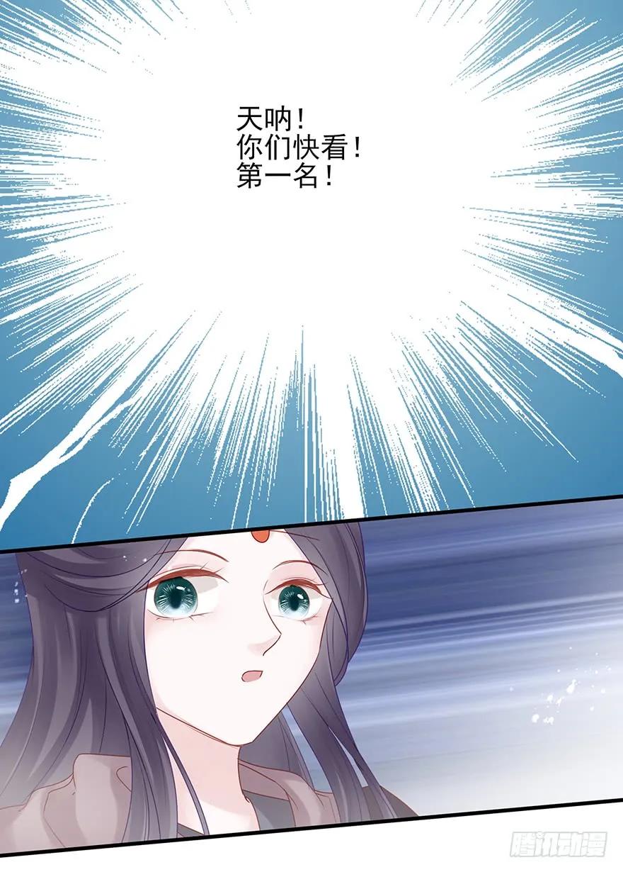 主角金手指，永远排第一(1/2)-第56话