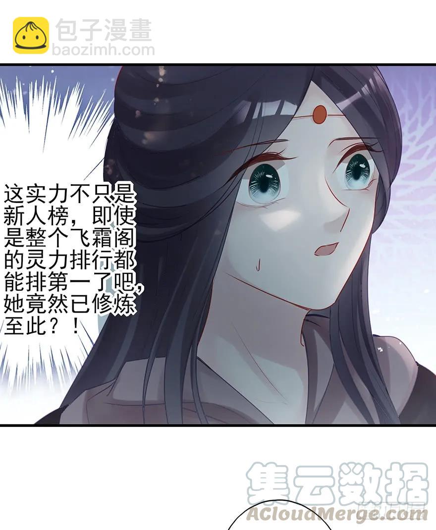 主角金手指，永远排第一(1/2)-第56话