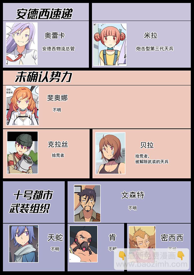 第十一话（上）-第22话