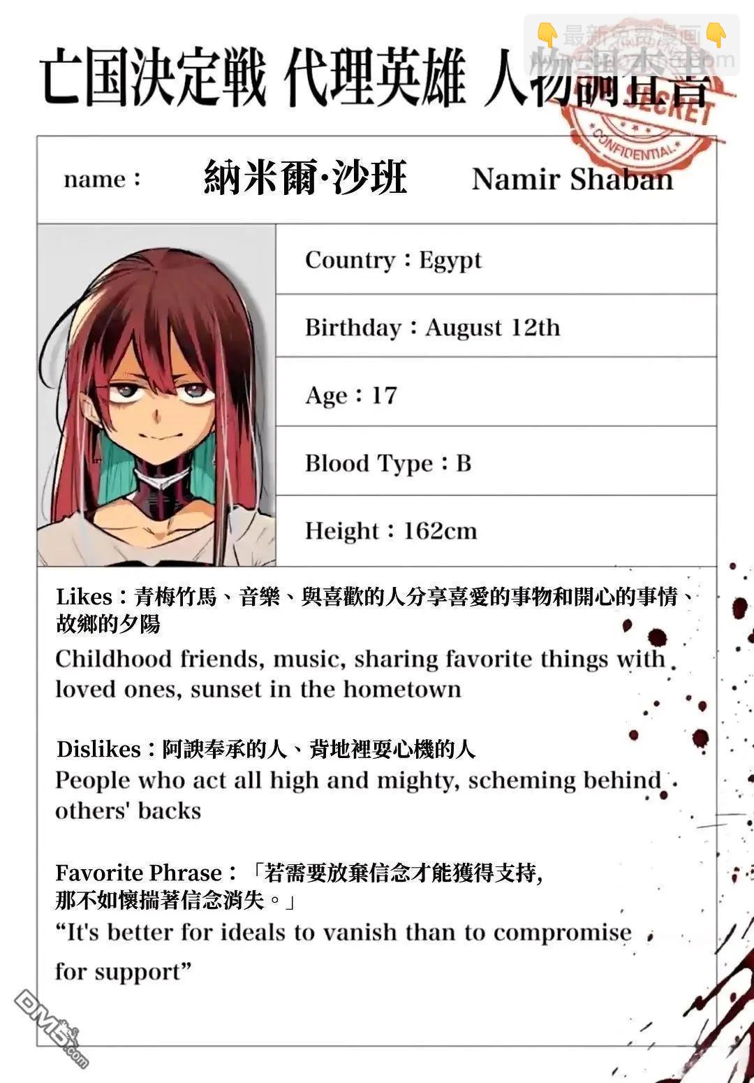 列強戰線 - 絕密代理英雄人物調查書01 - 1