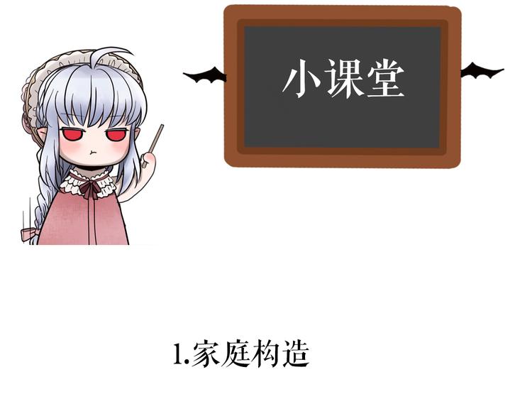 番外  莉莉丝的小互动-第12话