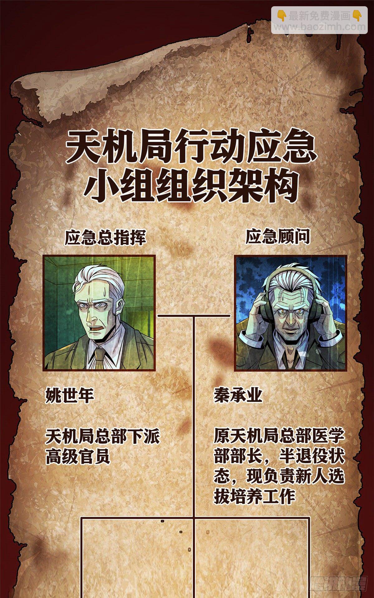 49 地道里的手术-第50话