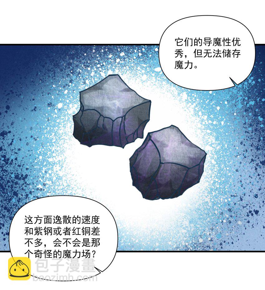 140 技术的高度-第144话