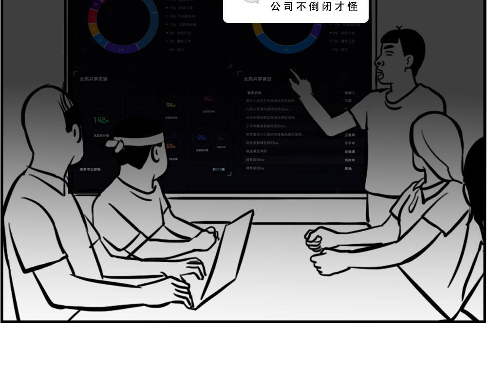 林大發發了嗎 - 今 天 你 社 會 性 死 亡(1/2) - 5
