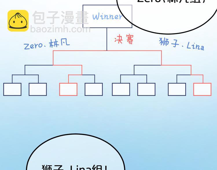 第122话 比赛开始！(1/3)-第140话