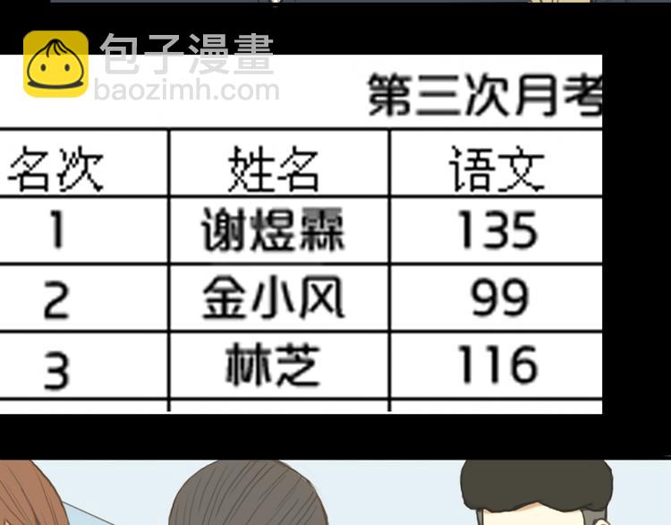 第26话 放手（下）(1/2)-第30话