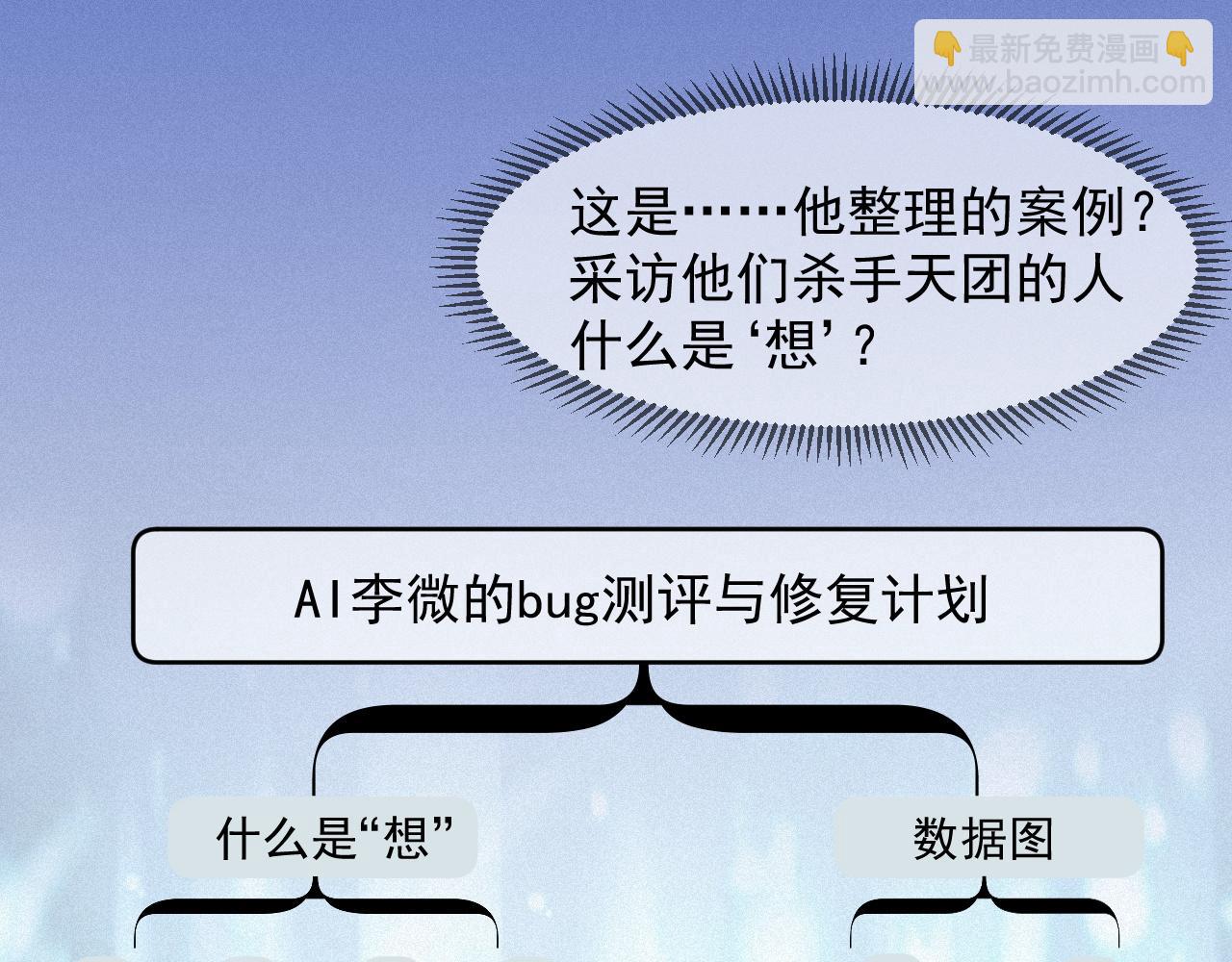 第50话 毕业论文(1/2)-第50话