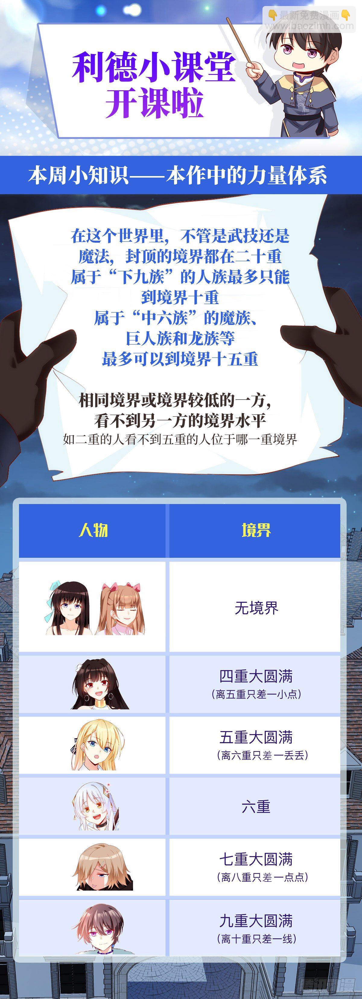 領主什麼的無所謂啦 - 064 - 6