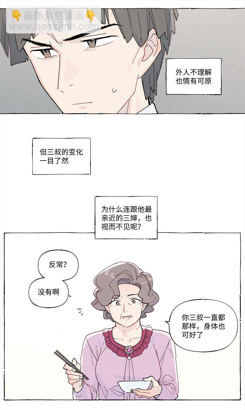 未归档 【编号240121】打着灯笼没处寻。-第42话